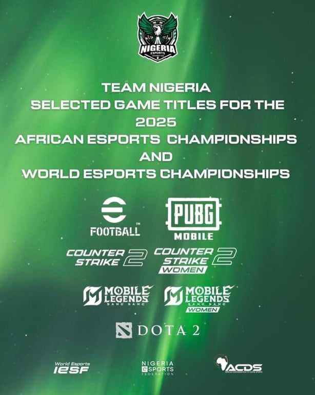 A poster advertising the 2025 African esports championships.