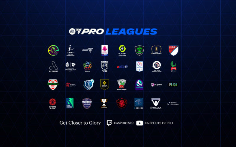 A collection of logos for the EA Sports FC Pro League 2024.