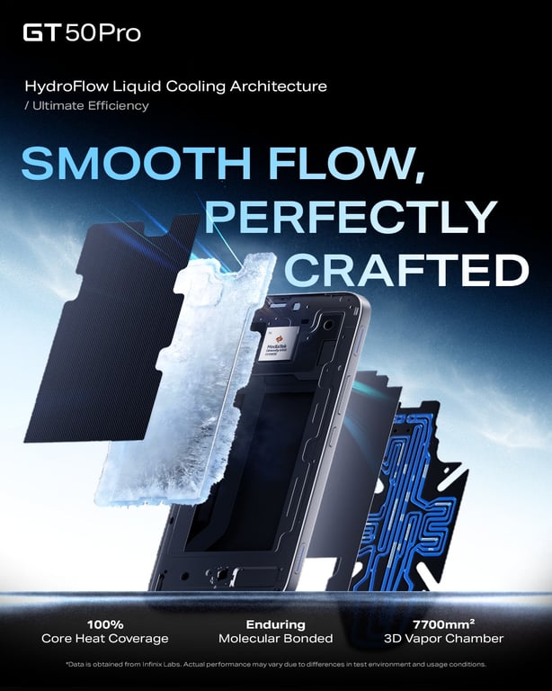 Why Cooling Is Becoming a Critical Feature for Serious Mobile Gamers