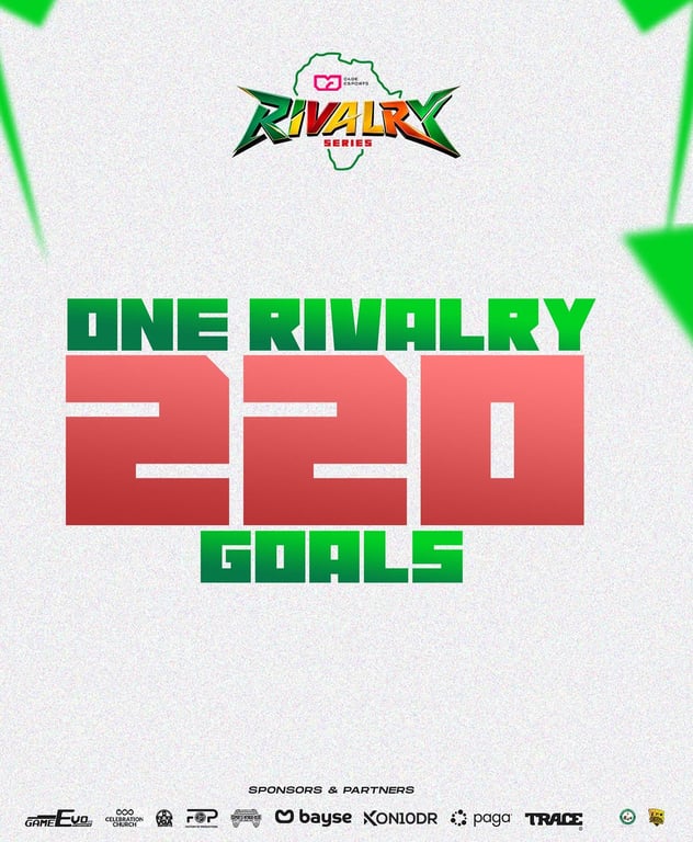 220 Goals. One Rivalry. The numbers don’t lie the 2nd Edition of the Cage Esports Rivalry Series