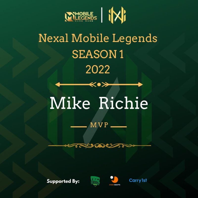 (99)Mike Richie